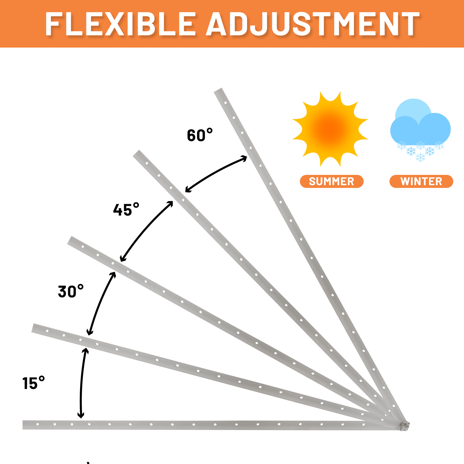 CP-SETUNO 45in Adjustable Sola - Flat Panel Mount Tilt review and price