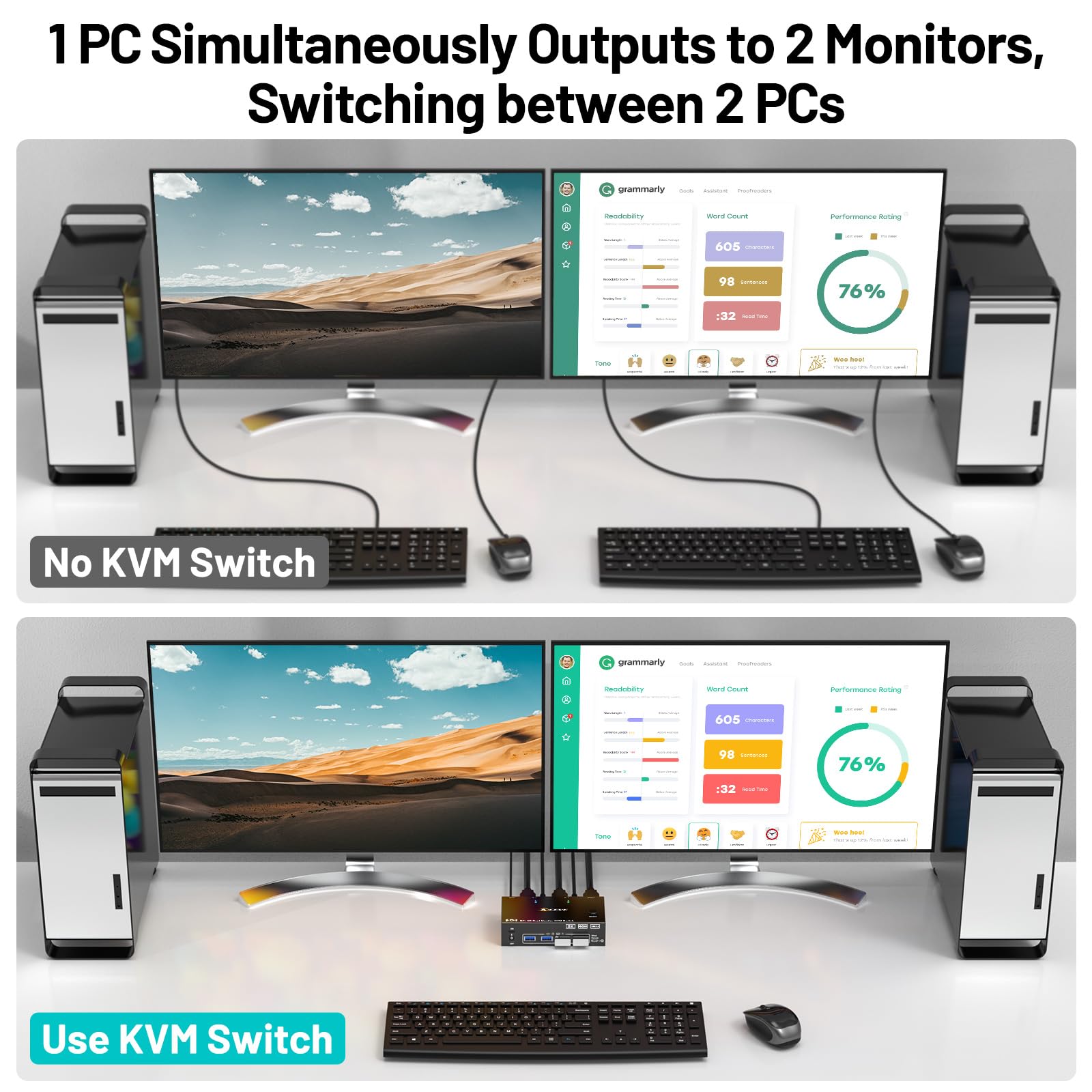 4K@144Hz KVM Switch 2 Monitors - Kvm Switch Dual Monitor review and price